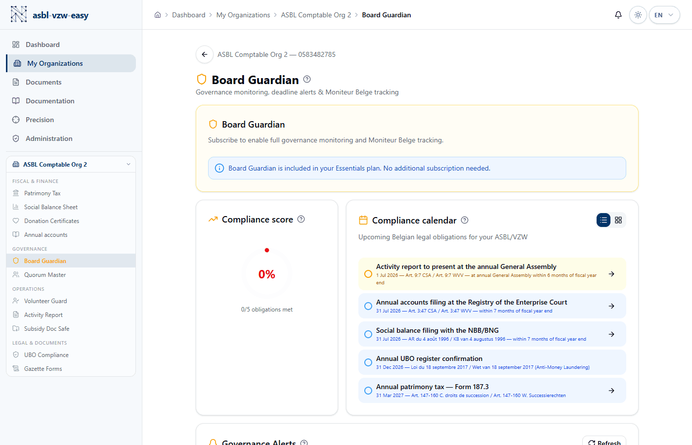 Compliance score