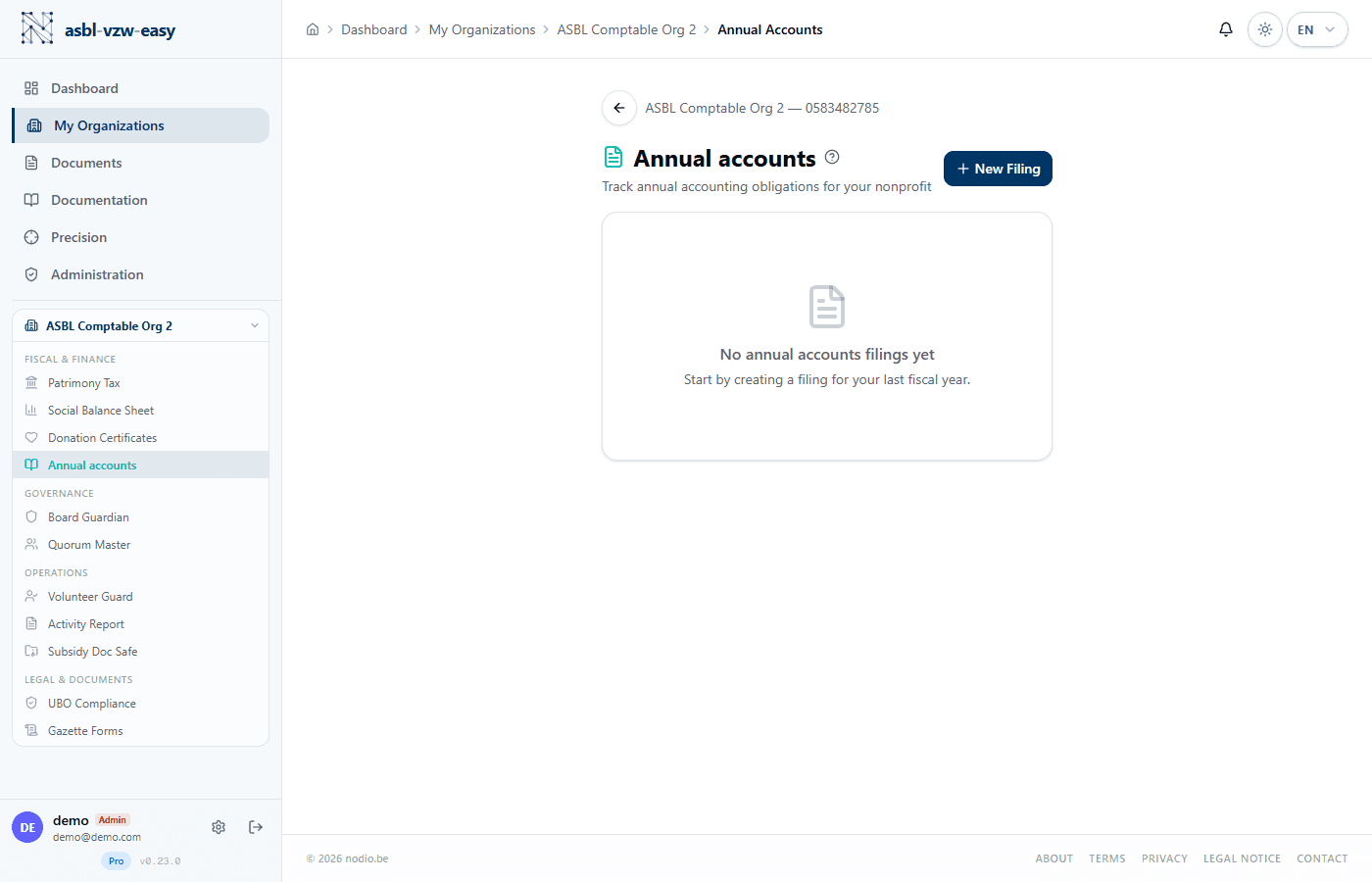 Annual accounts