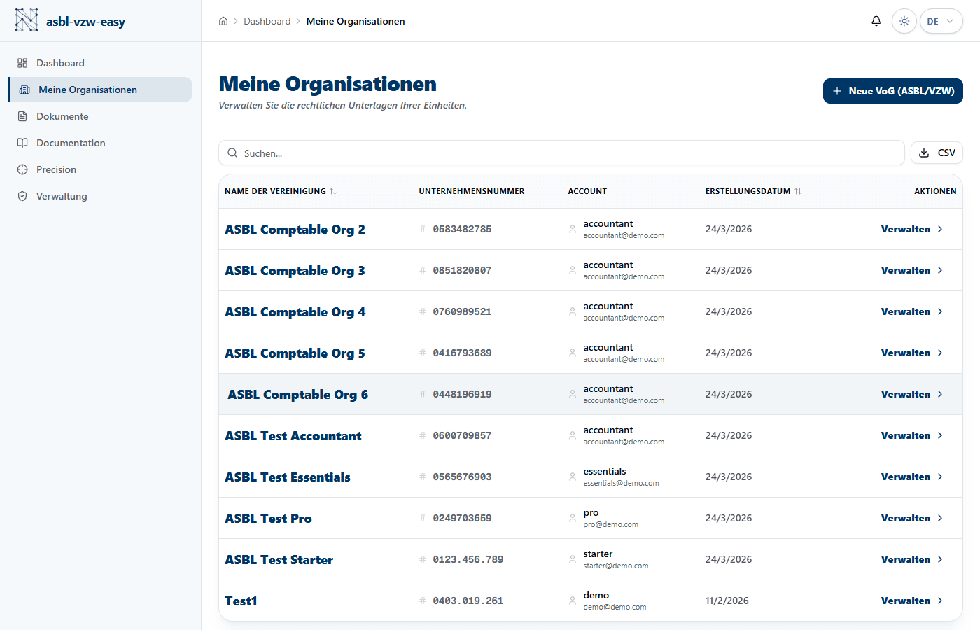 Organisationsliste