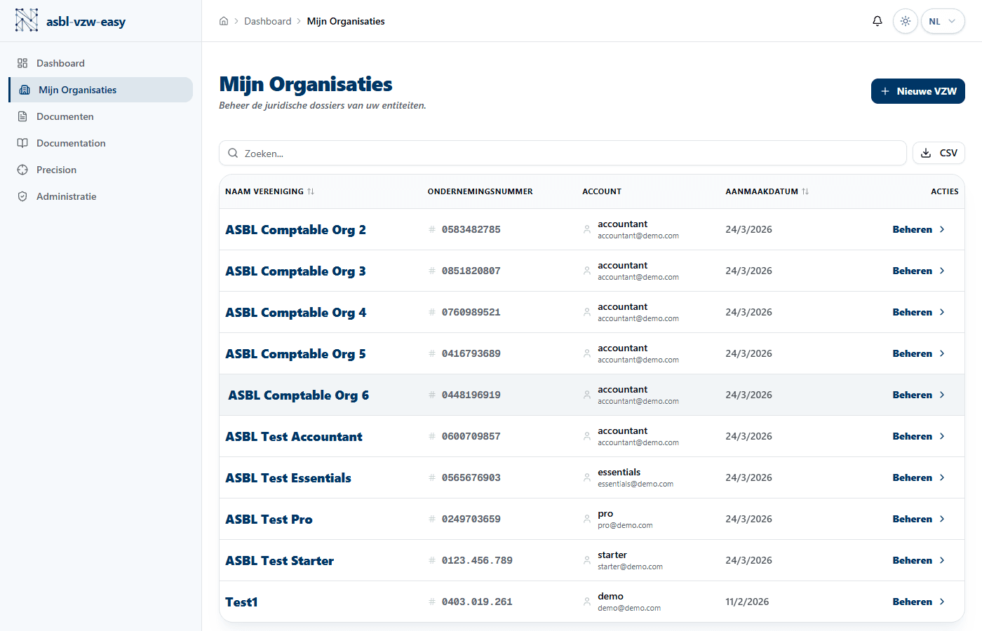 Organisatielijst