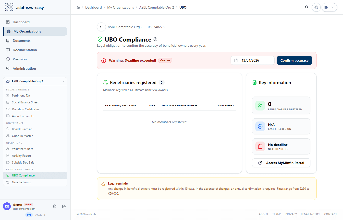 UBO dashboard