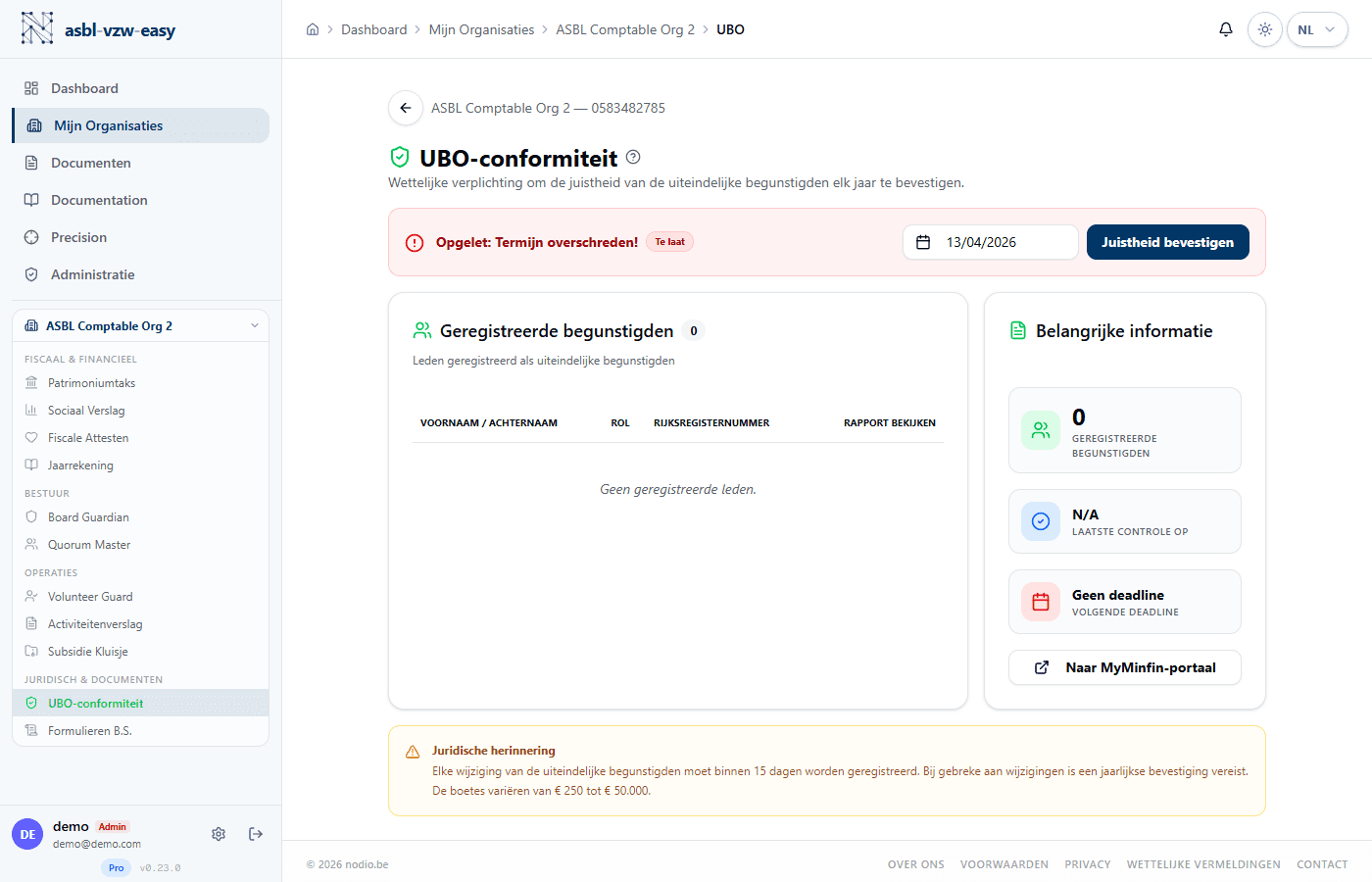 UBO-dashboard